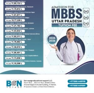 MBBS Fees in UP