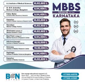 MBBS Tution Fee Bangalore