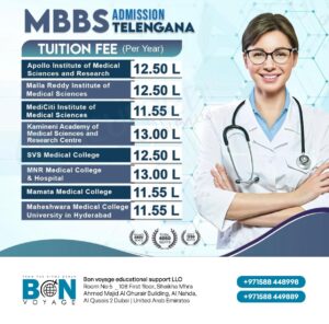 MBBS Tution Fee Telengana
