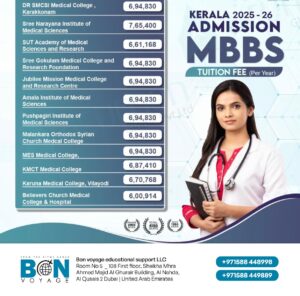 MBBS Tution Fee in Kerala