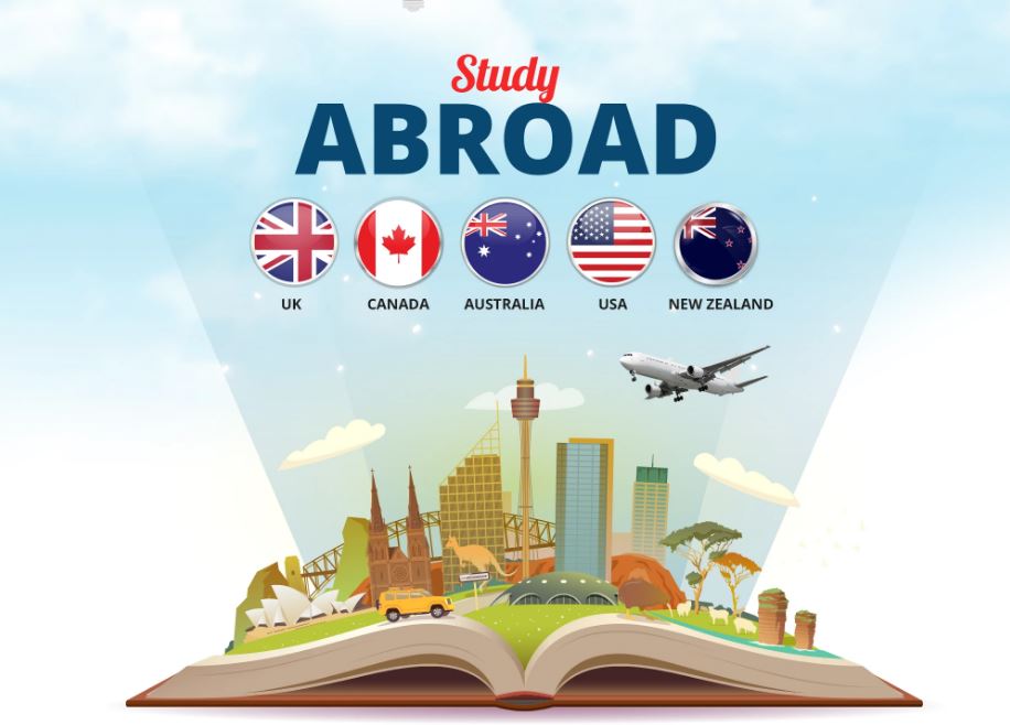 abroad study image
