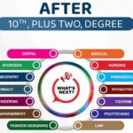 all courses1
