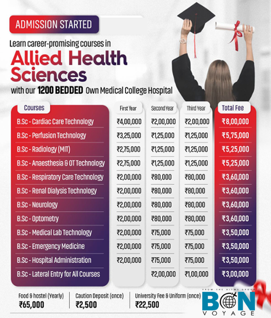 allied health science Courses